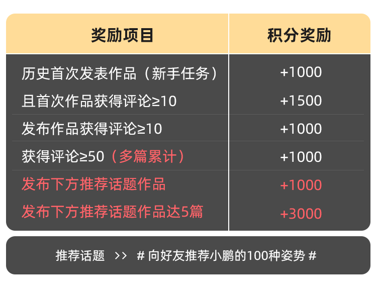 名人堂8月政策解读