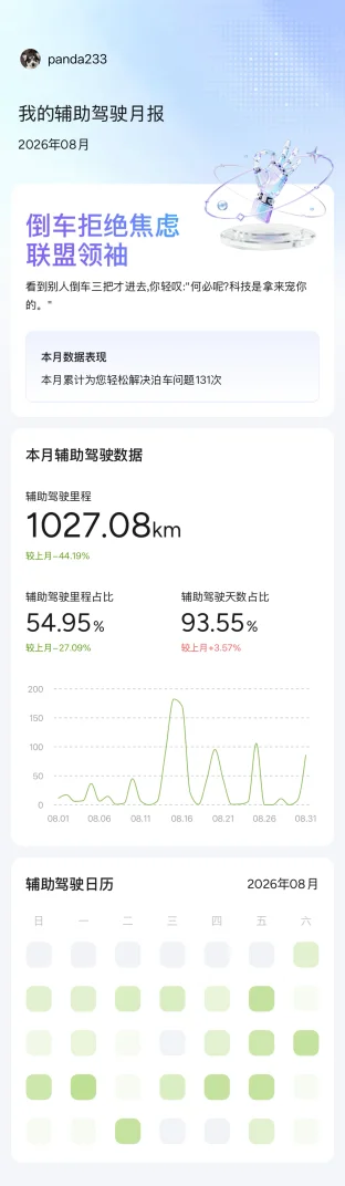 pic
