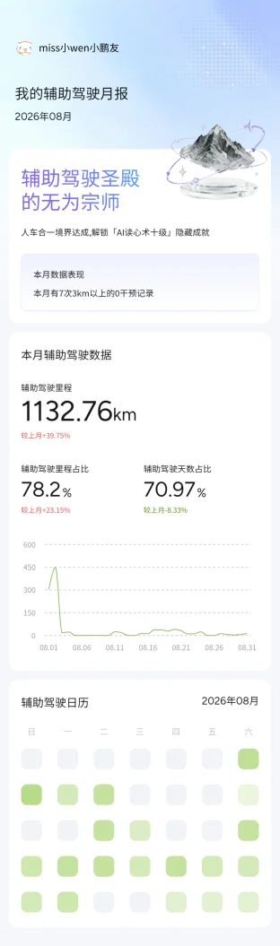 pic
